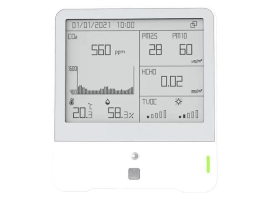 An indoor air quality display showing CO₂, particulates, formaldehyde, VOCs, temperature and humidity